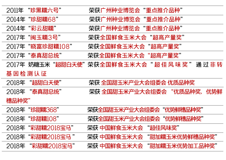 公司加獎牌2_03